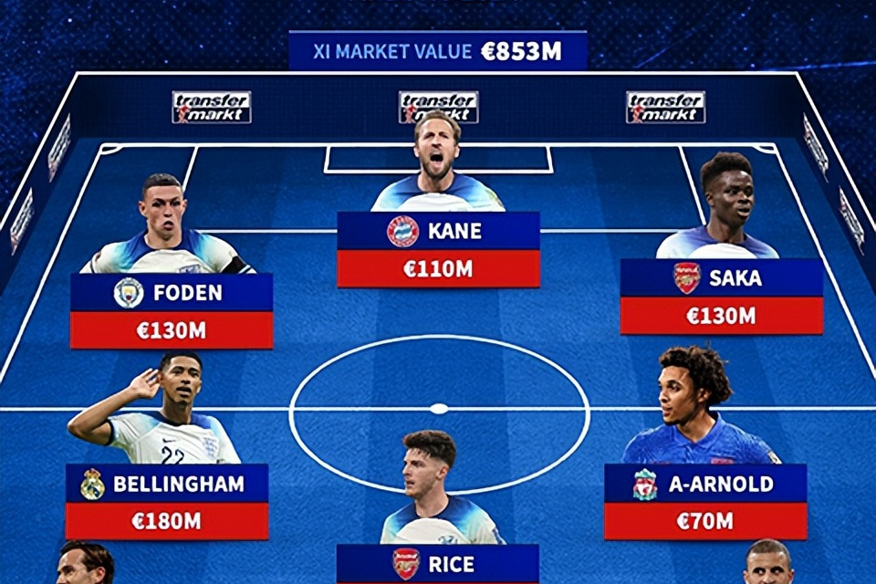 开云体育登录-欧洲杯预选赛即将开打:球星璀璨登场的简单介绍