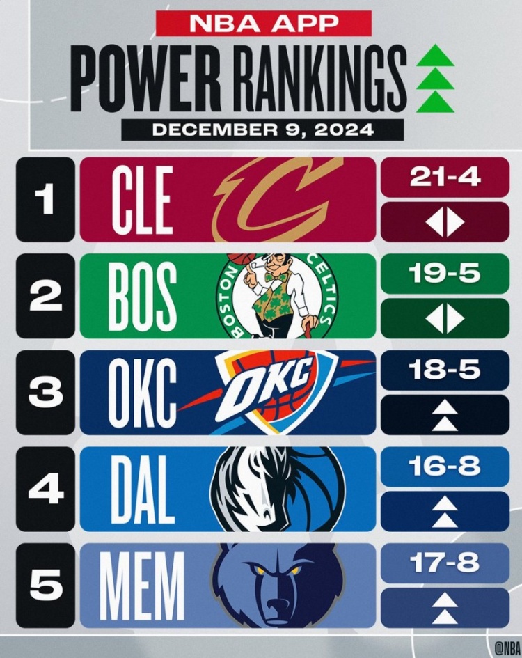 开云体育官方网站-灰熊大将伤愈回归，球队实力再添一筹的简单介绍