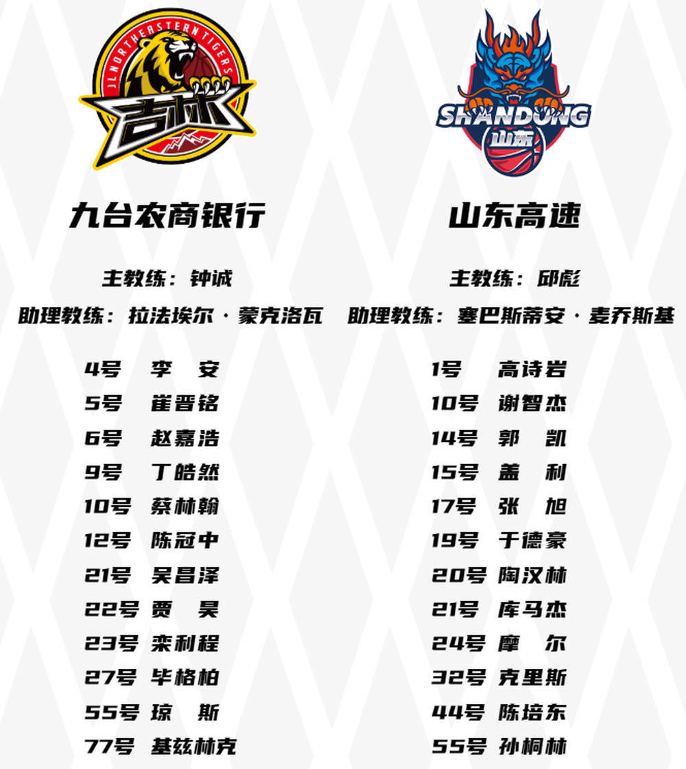 惊心动魄:山东客场力争击败北京 惊心动魄:山东客场力争击败北京