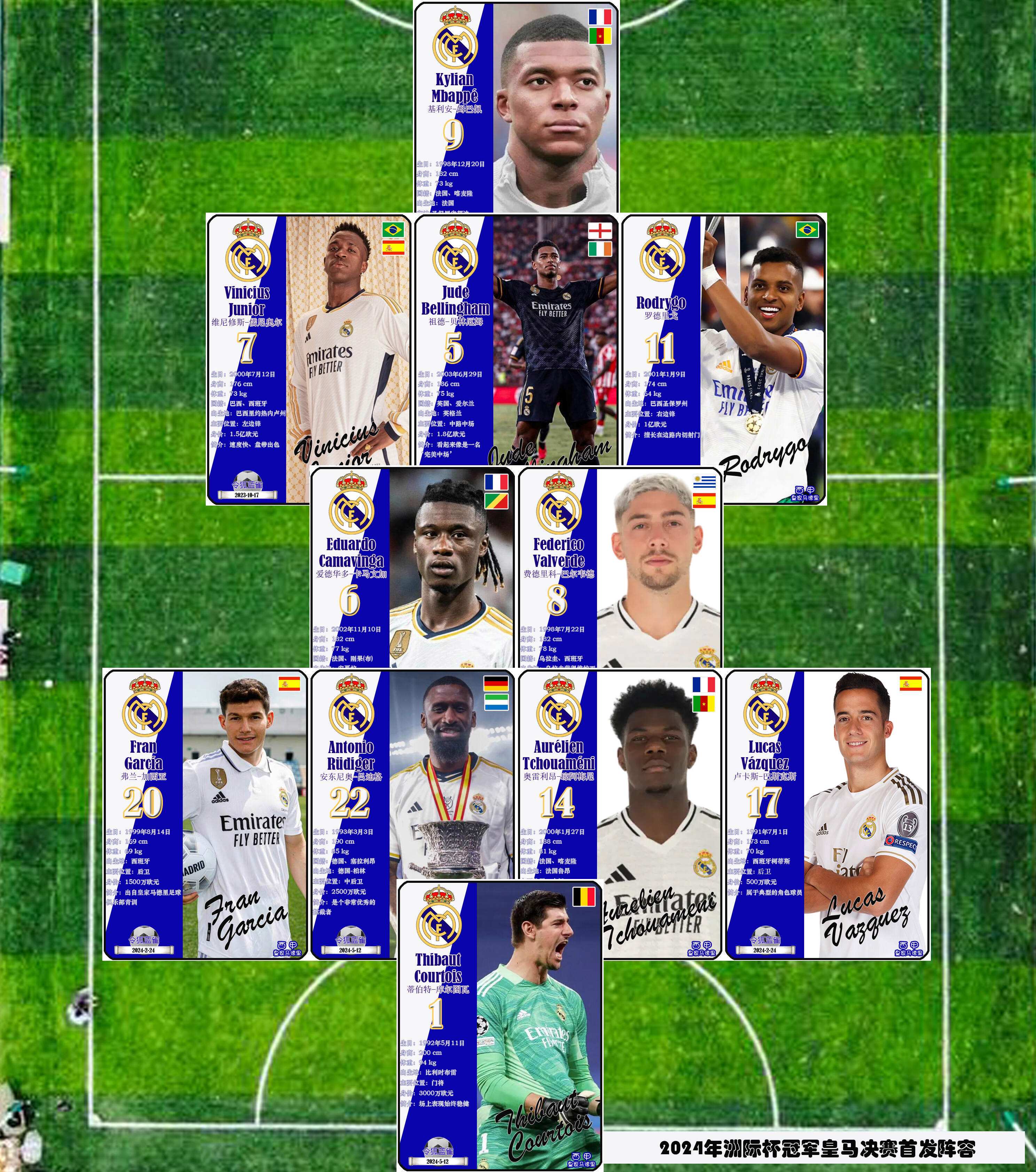 开云体育在线-足球迷们翘首期待洲际俱乐部精彩战役的简单介绍