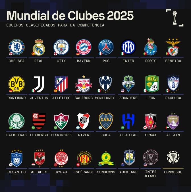 包含世俱杯前瞻:博卡青年与对手交锋看点的词条 包含世俱杯前瞻:博卡青年与对手交锋看点的词条