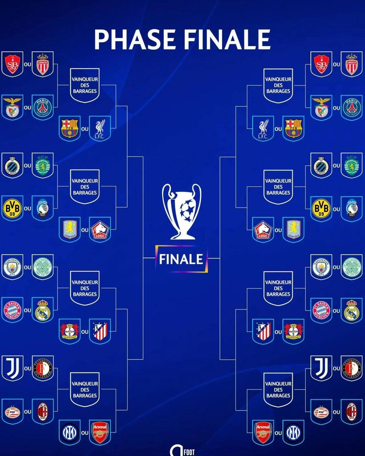 瓦伦西亚主场平局，积分榜位置保持的简单介绍