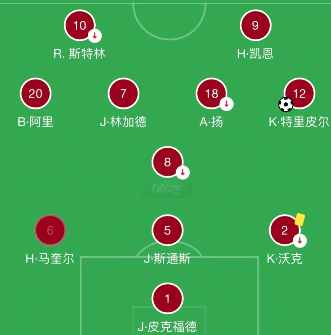开云体育在线-关于英格兰大胜克罗地亚，提前锁定欧洲杯小组出线权的信息