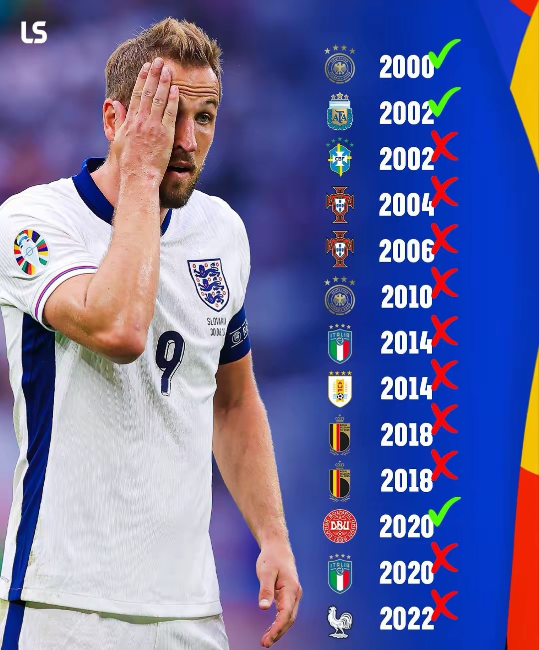 英格兰队击败瑞典,德国队晋级决赛 英格兰队击败瑞典,德国队晋级决赛