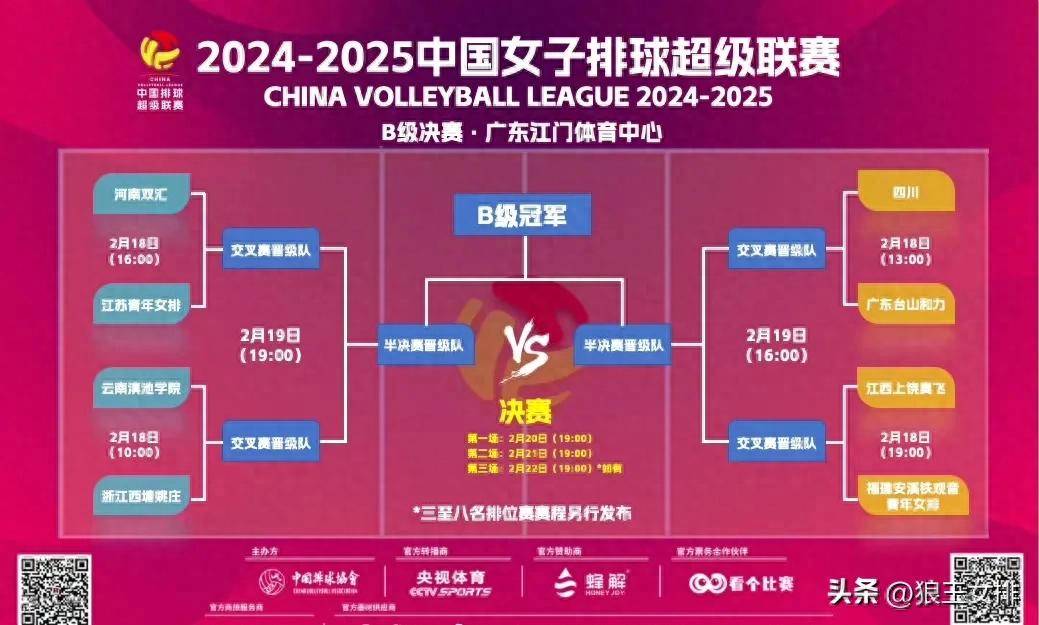 专家预测排球胜率超六成,结果成焦点的简单介绍 专家预测排球胜率超六成,结果成焦点的简单介绍